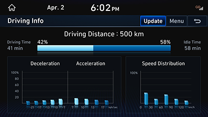 9_OTHERS_05_DRIVING_INFO_ENG.png