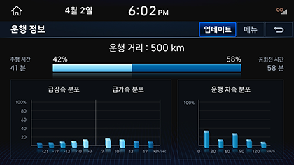 9_OTHERS_05_DRIVING_INFO.png