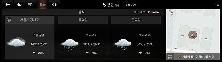 3_GCS_02_WEATHER_2_FORECAST.jpeg