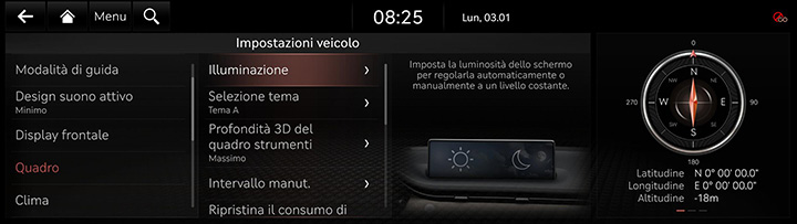 9_SETUP_01_VEHICLE_4_CLUSTER_ITA.jpg
