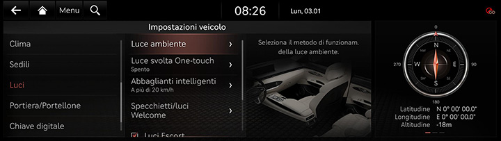 9_SETUP_01_VEHICLE_7_LIGHT_ITA.jpg