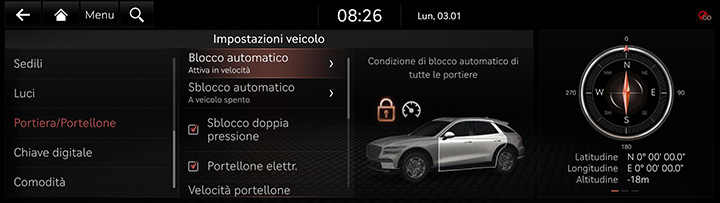 9_SETUP_01_VEHICLE_8_DOOR_ITA.jpg