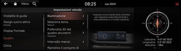 9_SETUP_01_VEHICLE_4_CLUSTER_ITA.jpg