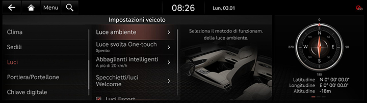 9_SETUP_01_VEHICLE_7_LIGHT_ITA.jpg