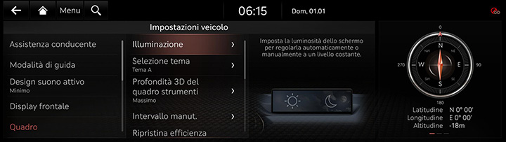 9_SETUP_01_VEHICLE_4_CLUSTER_ITA.jpg