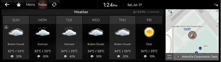3_GCS_02_WEATHER_2_FORECAST_ENG.jpeg