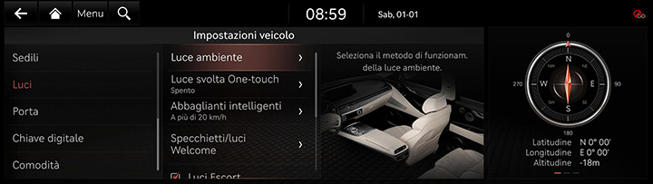 9_SETUP_01_VEHICLE_7_LIGHT_ITA.jpg