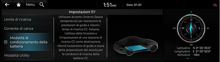 RG3_EV_23MY_AVNT_Others_EV_10_ITA.jpeg
