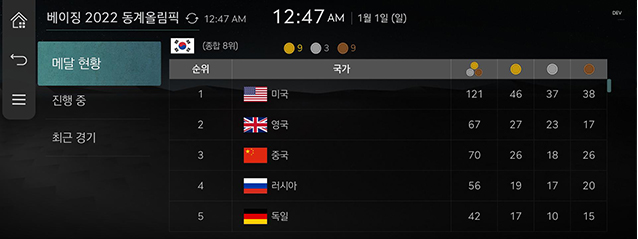 JW_23MY_3_GCS_05_SPORT_2_OLYMPIC(2)_KOR.jpg